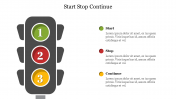Start Stop Continue PowerPoint Template and Google Slides 